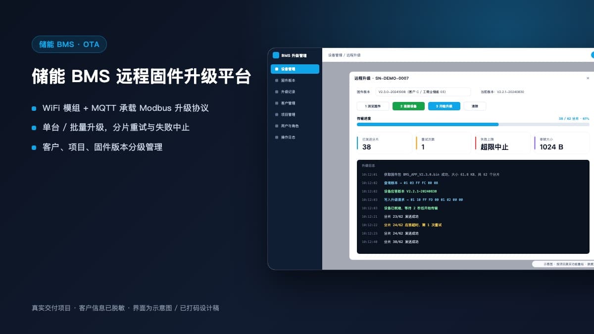 储能 BMS 远程固件升级平台封面：远程升级对话框、分片进度和升级日志示意图