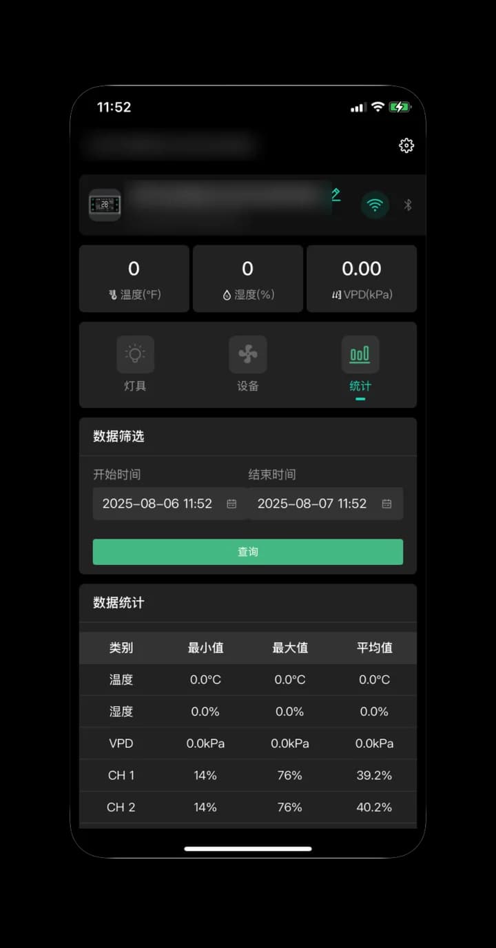 智能灯具与种植环境控制器 IoT 平台 - 数据统计（真实项目界面截图，已脱敏）